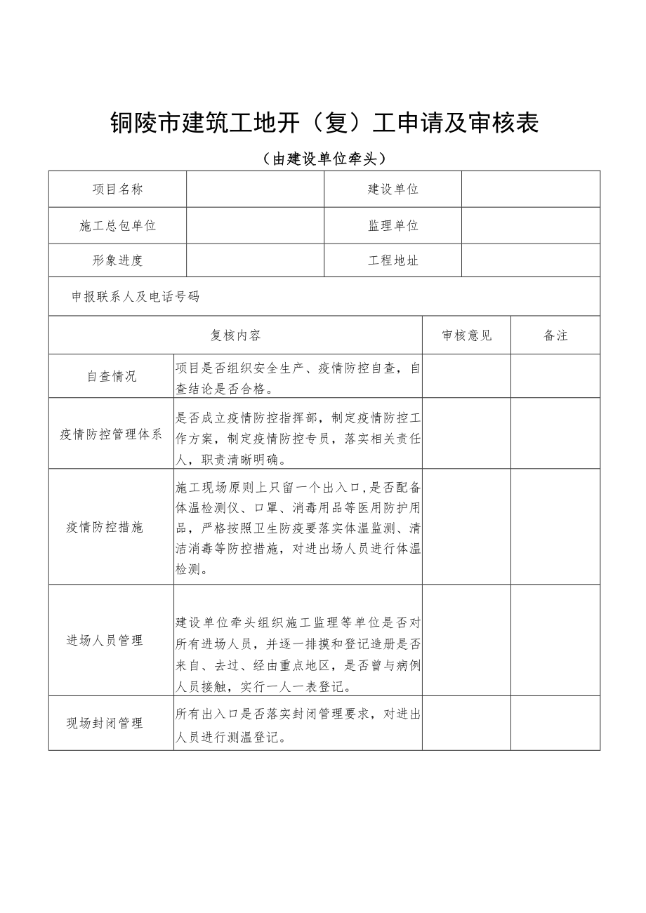 铜陵市建筑工地开复工申请及审核表.docx_第1页