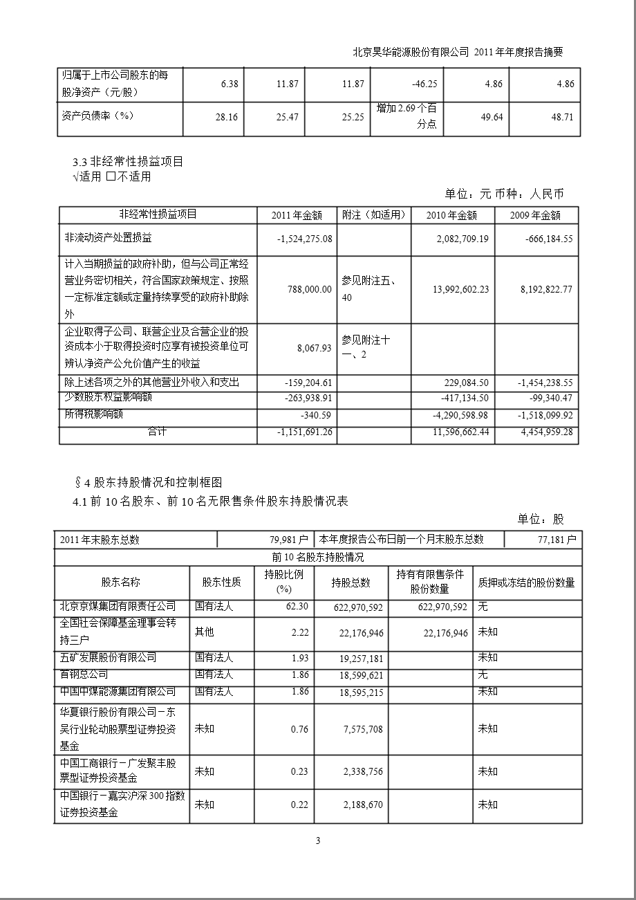 601101 昊华能源报摘要.ppt_第3页