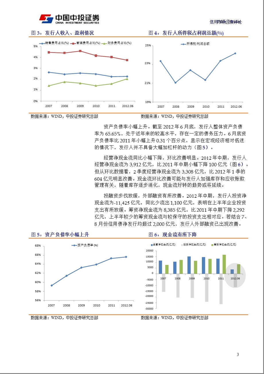 信用市场9月投资展望：估值渐入佳境0906.ppt_第3页