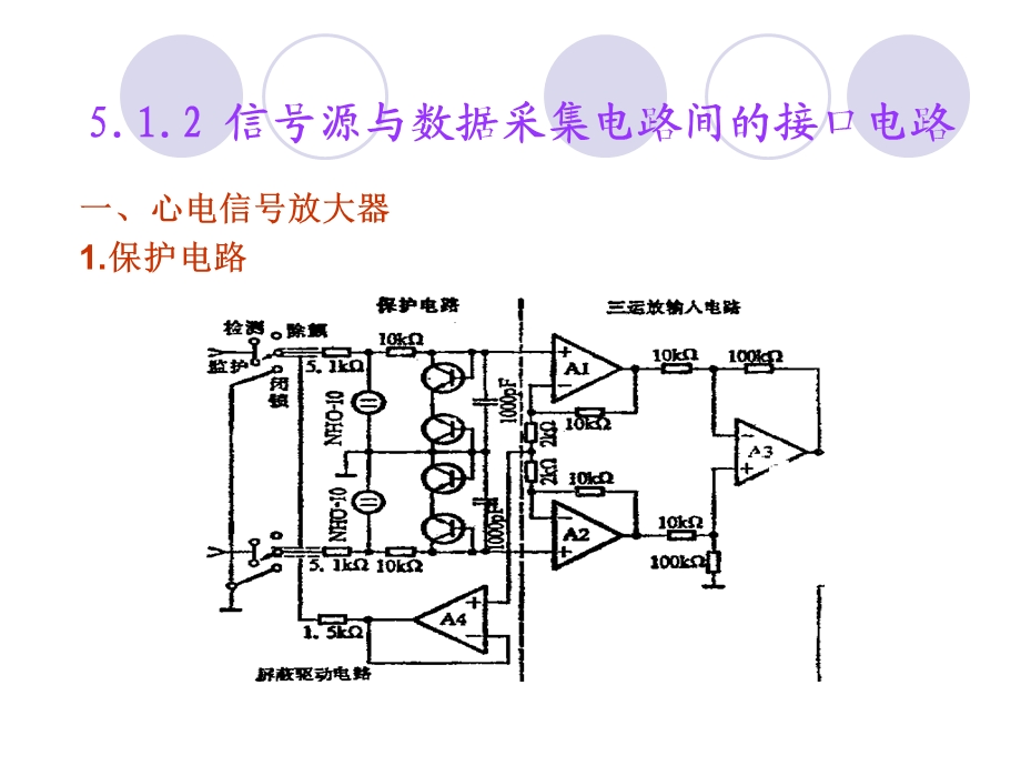 数字化医疗仪器.ppt_第3页