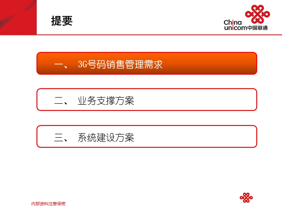 中国联通3G186号码统一销售管理支撑方案.ppt_第2页