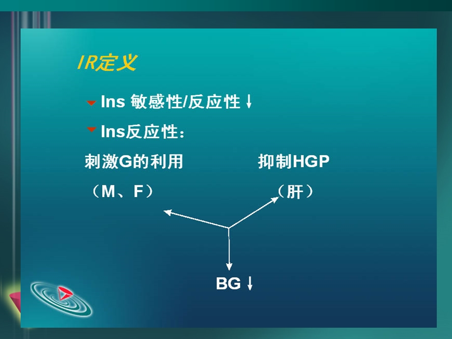 代谢综合征.ppt_第3页