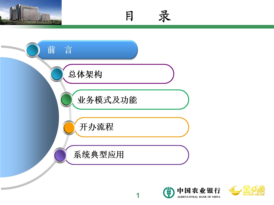 银行网上交易市场支付平台业务介绍.ppt_第2页