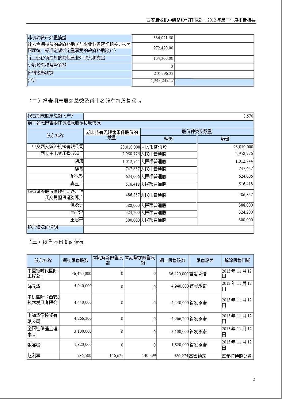 启源装备：第三季度报告正文.ppt_第2页