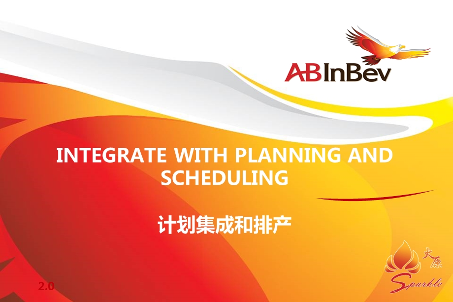 INTEGRATE WITH PLANNING AND SCHEDULING计划集成和排产.ppt_第2页