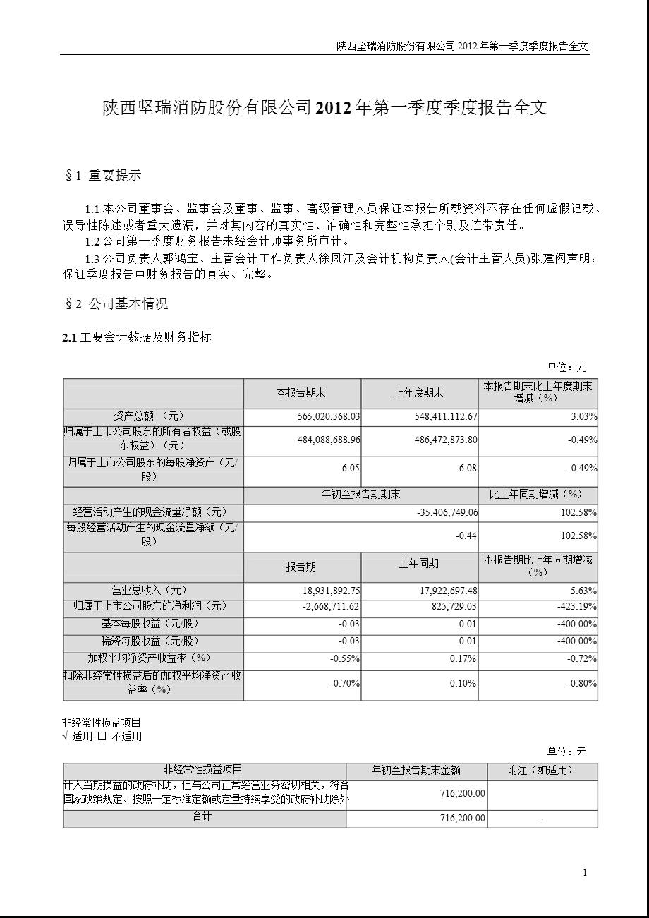 坚瑞消防：第一季度报告全文.ppt_第1页