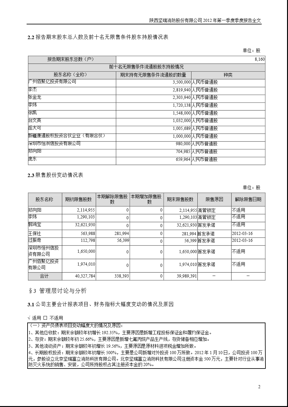 坚瑞消防：第一季度报告全文.ppt_第2页