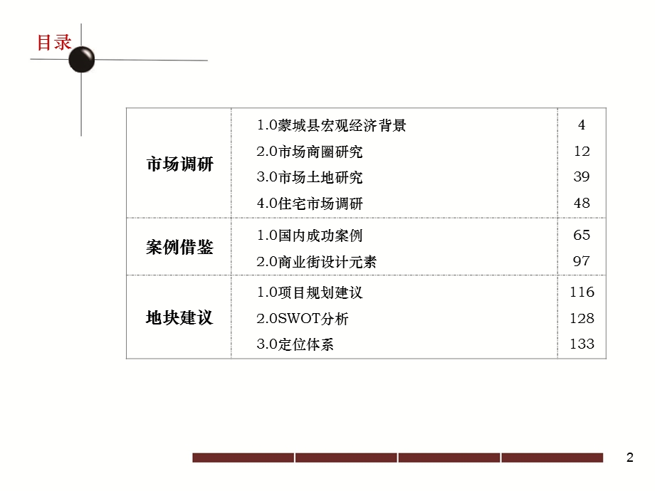 安徽阜阳淮河路地块项目整体定位及可行性发展建议99P.ppt_第2页