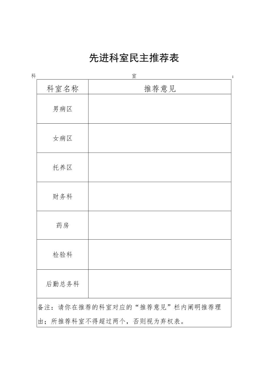 医院先进个人推荐表.docx_第1页