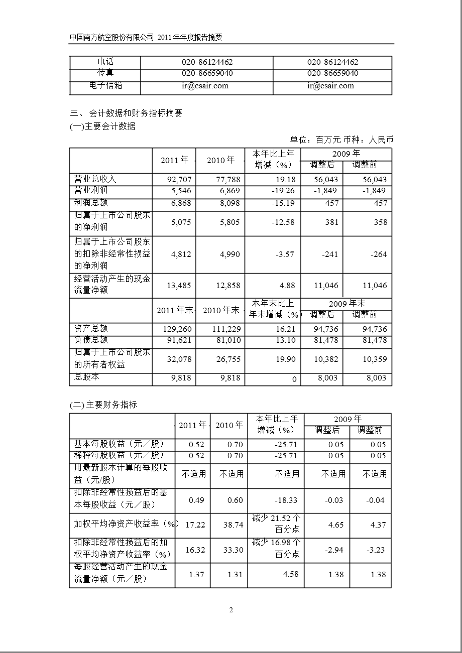 600029 南方航空报摘要.ppt_第2页