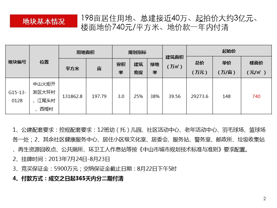 中山火炬开发区大环村地段198亩挂牌地块可行性分析简报.ppt_第3页