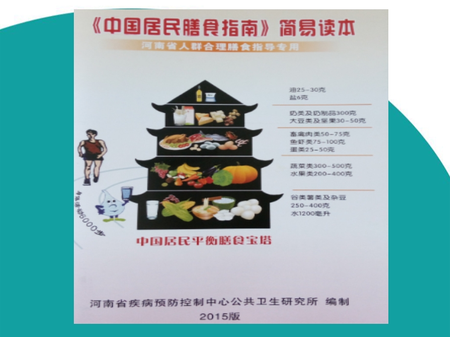 中国居民膳食指南().ppt_第3页