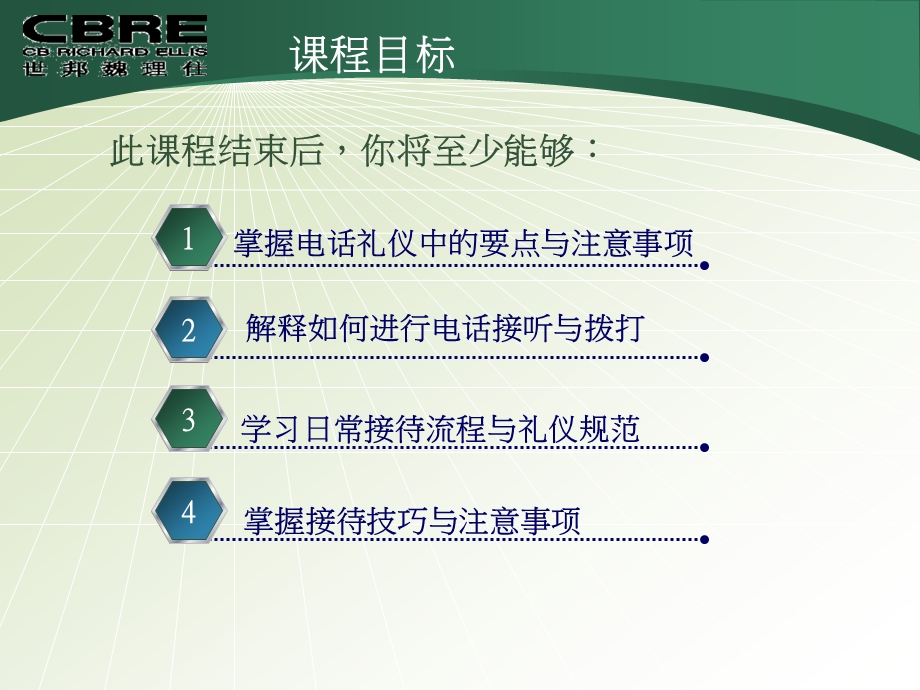 电话与接待礼仪.ppt_第2页