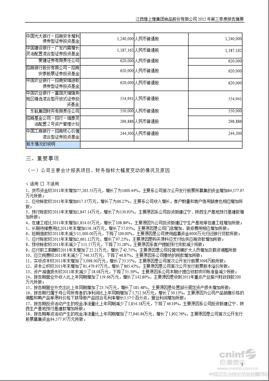 煌上煌：第三季度报告正文.ppt_第3页