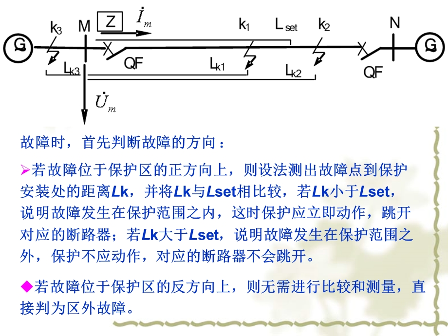 1943938685距离保护的基本原理及应用举例.ppt_第3页