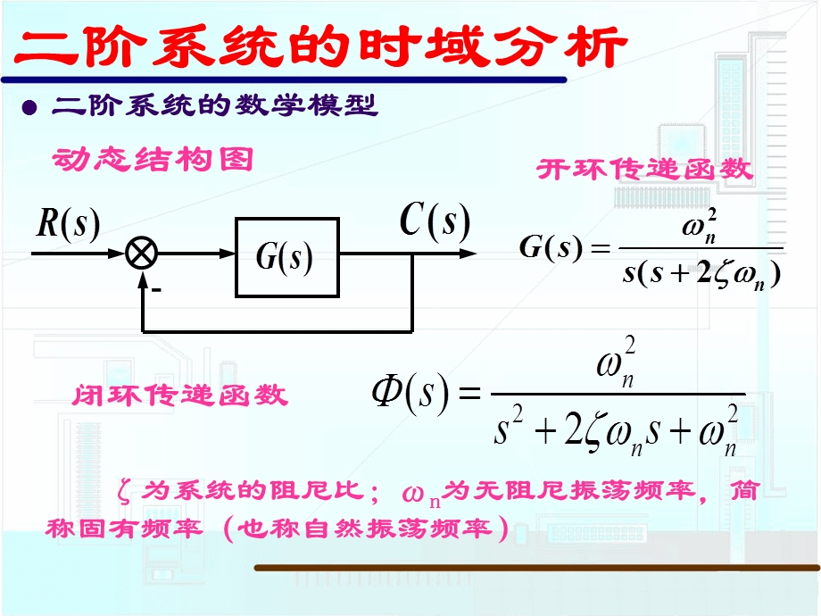 二阶系统的时域分析.ppt_第1页