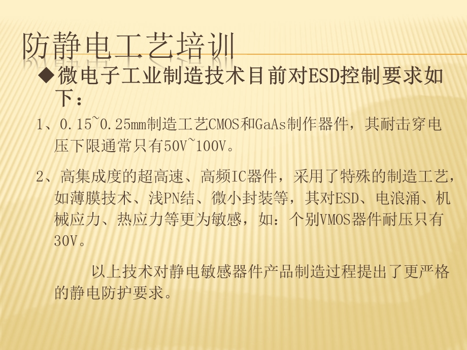 ESD培训教材.ppt_第3页