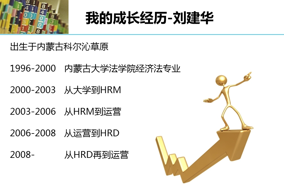 HR的精准专业化之路(精华系列推荐).ppt_第2页