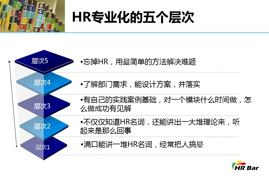 HR的精准专业化之路(精华系列推荐).ppt_第3页