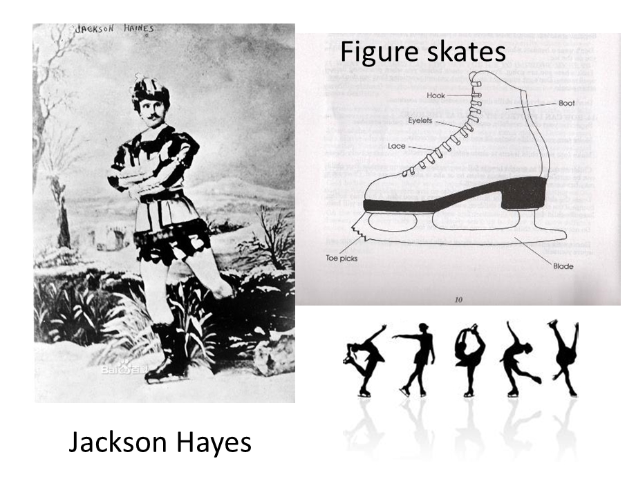 figure skating.ppt_第2页