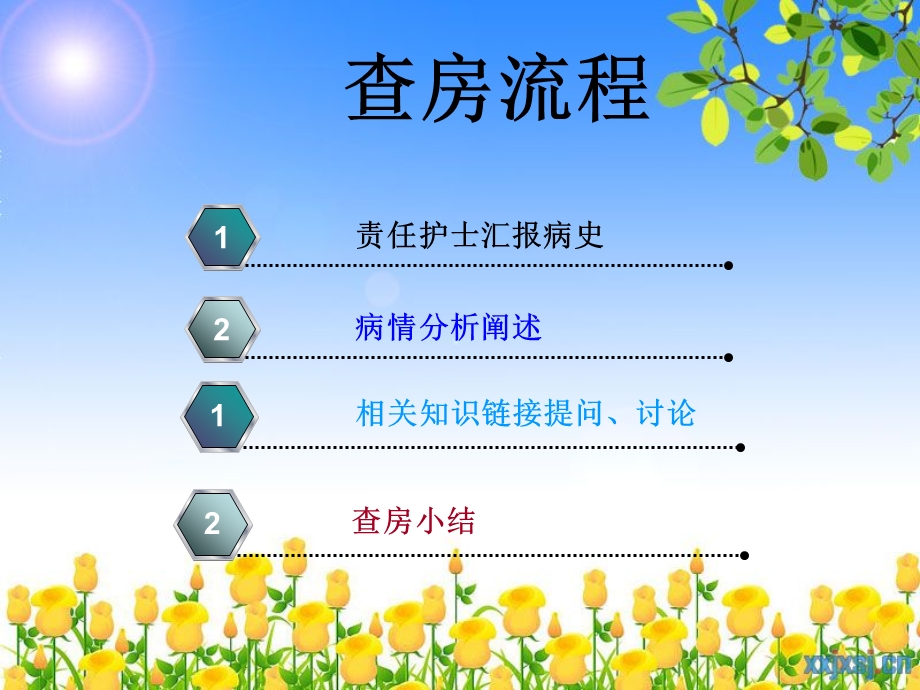 中医护理护理查房严重带状疱疹查(蛇串疮).ppt.ppt_第3页