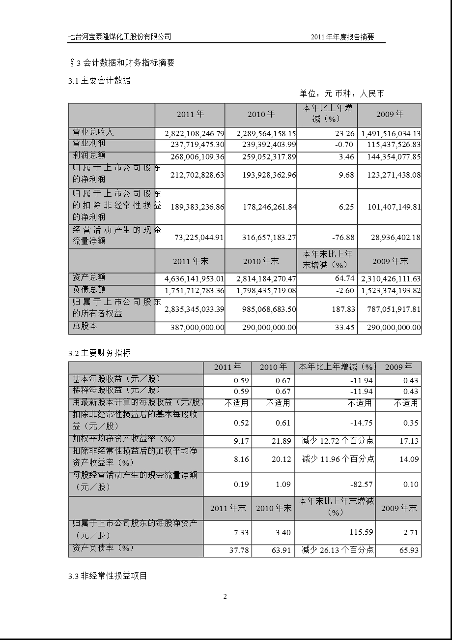 601011 宝泰隆报摘要.ppt_第2页