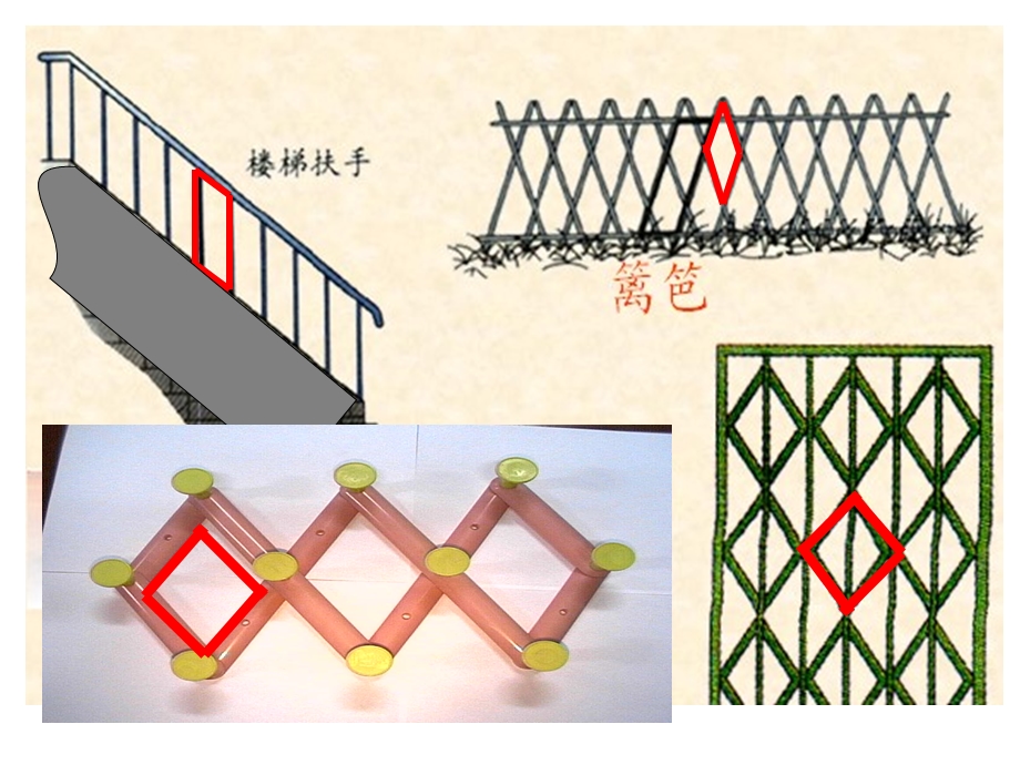 平行四边形的认识PPt有声音完整版.ppt.ppt_第2页