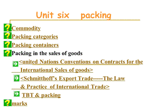 外贸函电 Unit 7packing.ppt