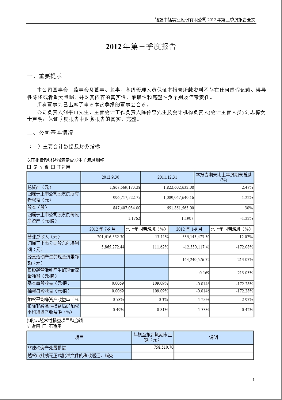 中福实业：第三季度报告全文.ppt_第1页