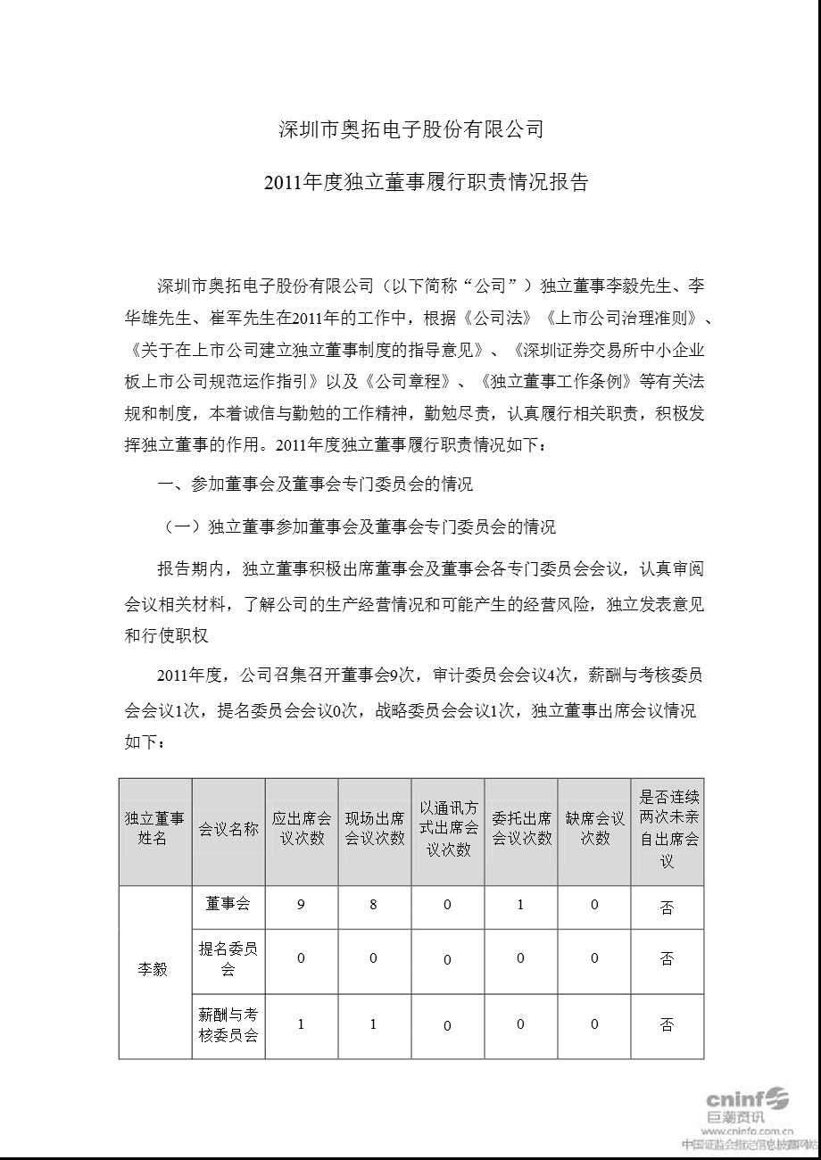 奥拓电子：独立董事履行职责情况报告.ppt_第1页