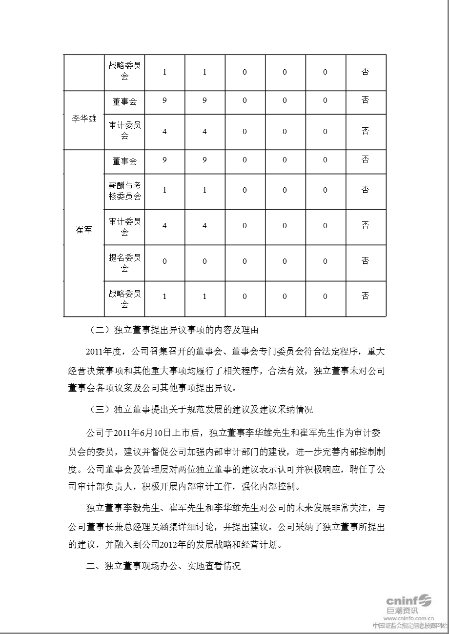 奥拓电子：独立董事履行职责情况报告.ppt_第2页