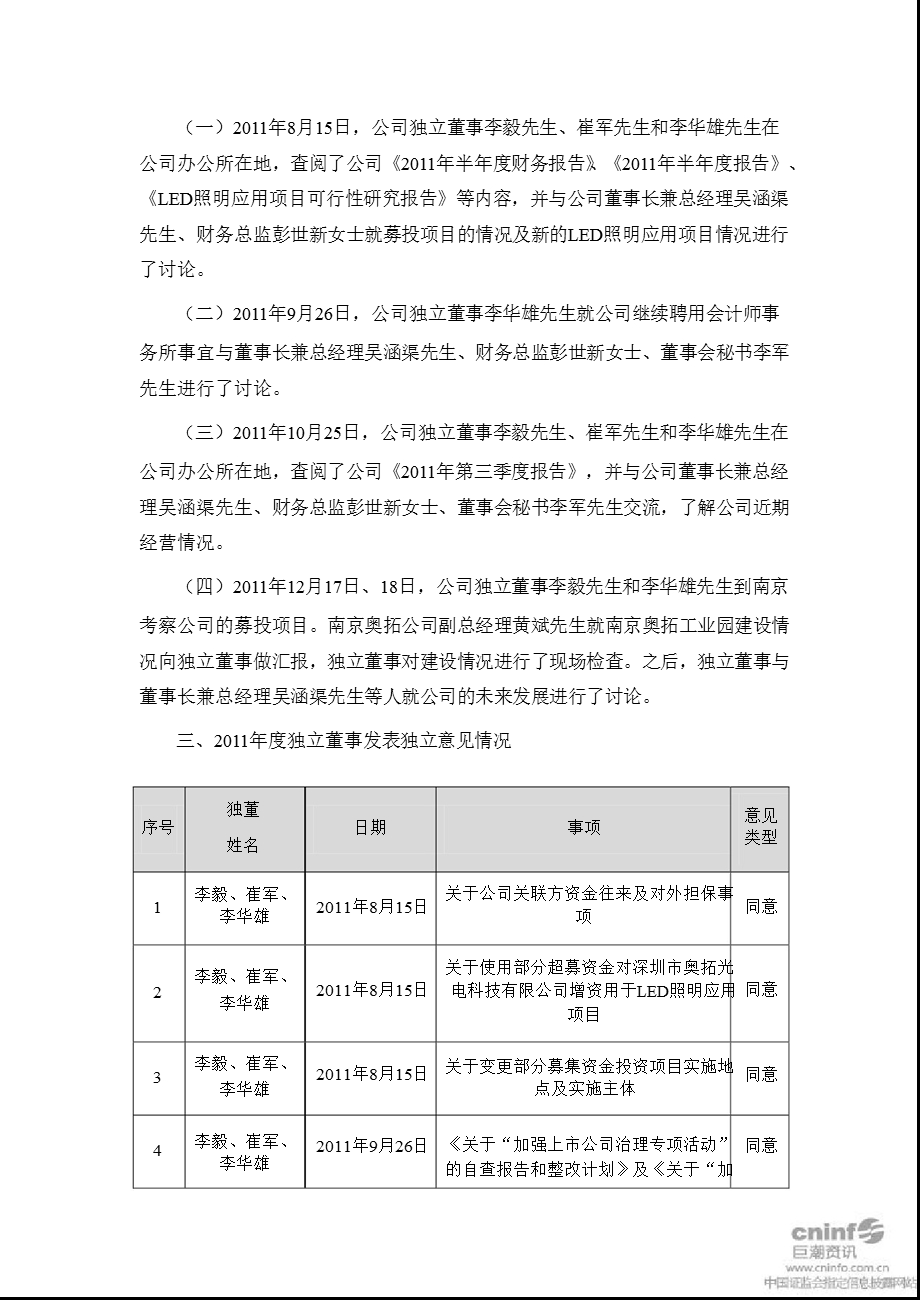 奥拓电子：独立董事履行职责情况报告.ppt_第3页