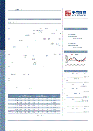 家电行业2月跟踪报告：需求渐回暖,白电龙头估值上行有空间130207.ppt