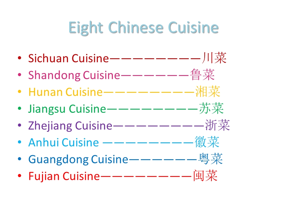 Eight Chinese Cuisine.ppt.ppt_第3页