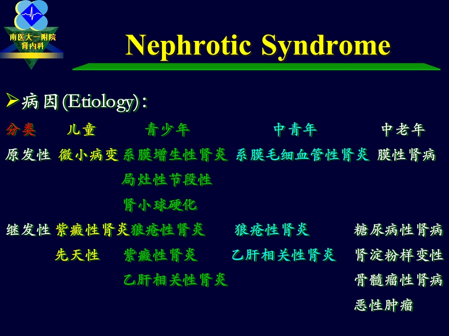 肾病综合征.ppt.ppt_第2页