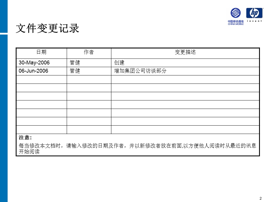 03 中国移动业务支撑系统现状V0&#46;2.ppt_第2页