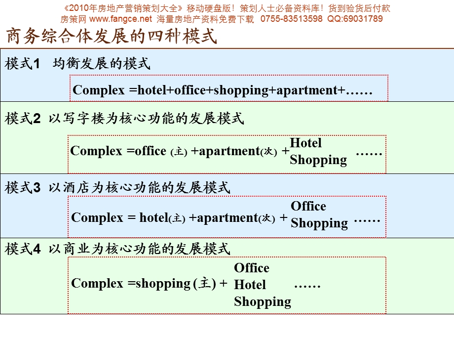 中原深圳东方新天地广场发展运营营销策略115PPT.ppt_第3页