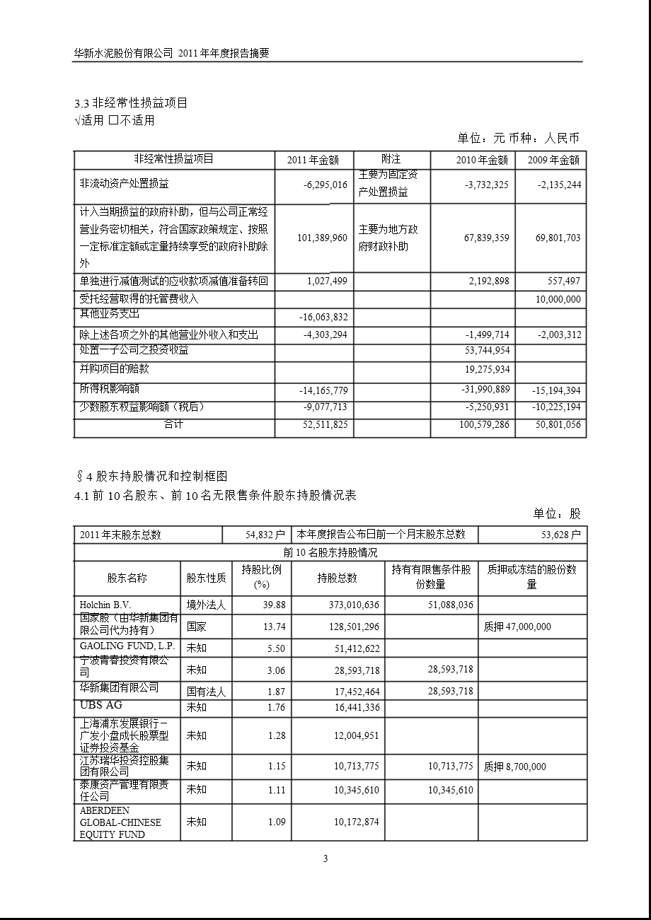 600801 华新水泥报摘要.ppt_第3页