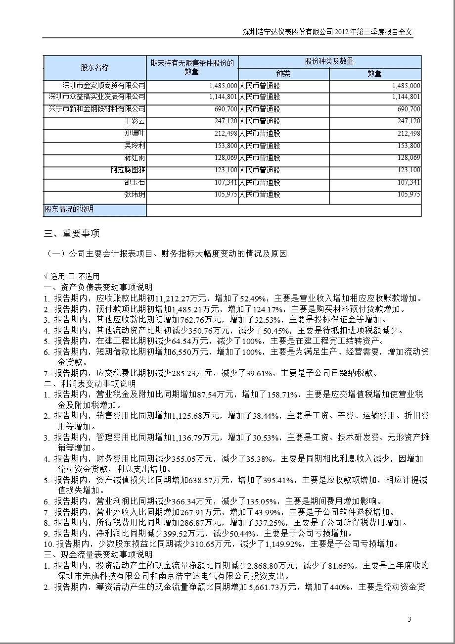 浩宁达：第三季度报告全文.ppt_第3页