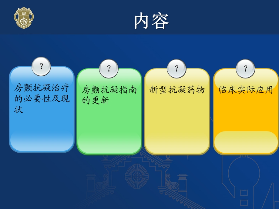 房颤的抗凝治疗.ppt_第2页