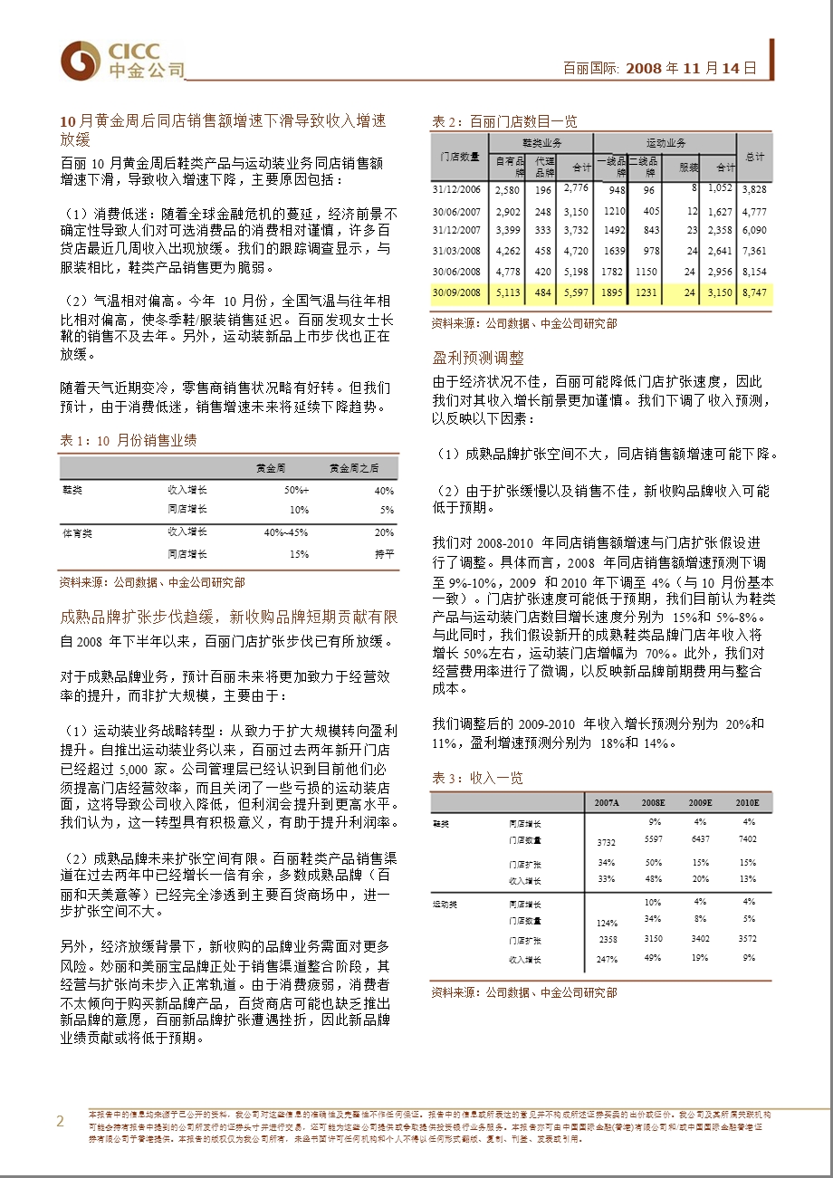 百丽国际同店销售额研究分析.ppt_第2页