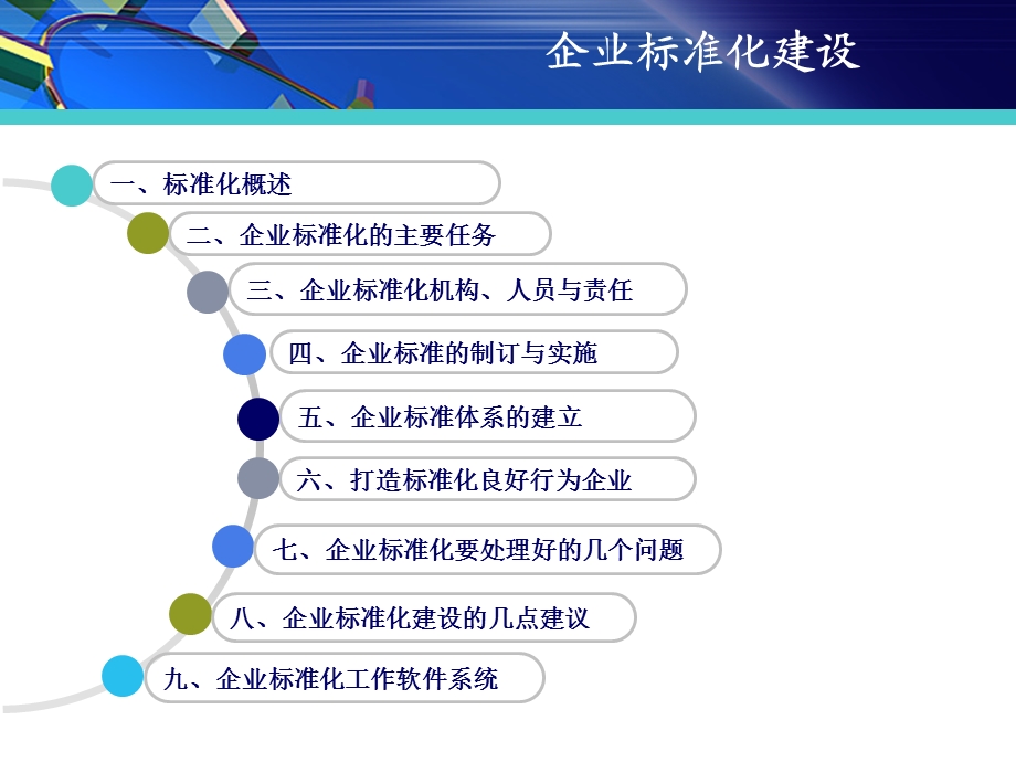 企业标准化建设.ppt_第2页