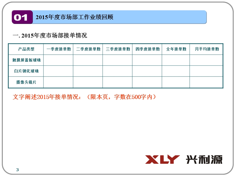 电子科技公司市场部终工作总结及工作计划PPT　.ppt_第3页