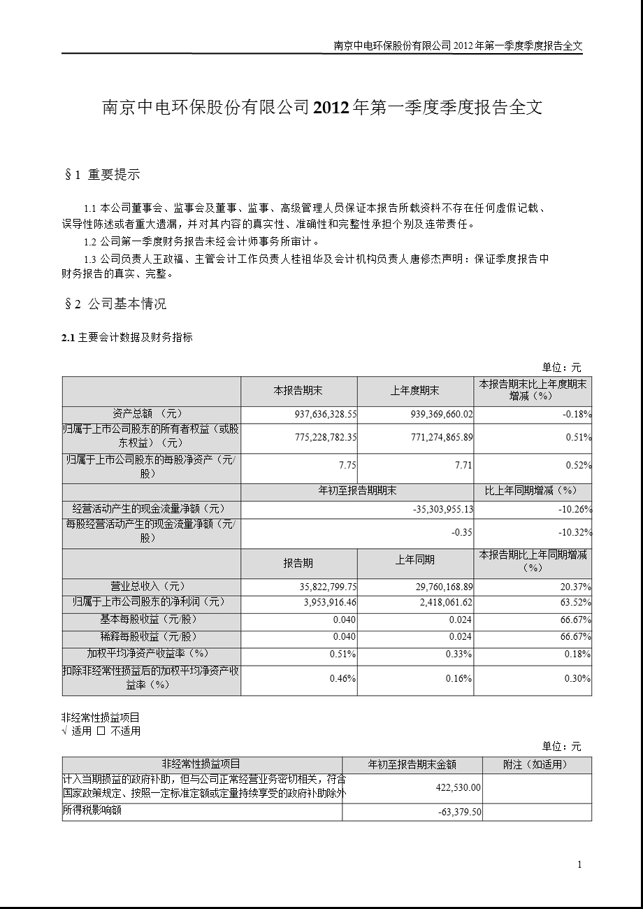 中电环保：第一季度报告全文.ppt_第1页