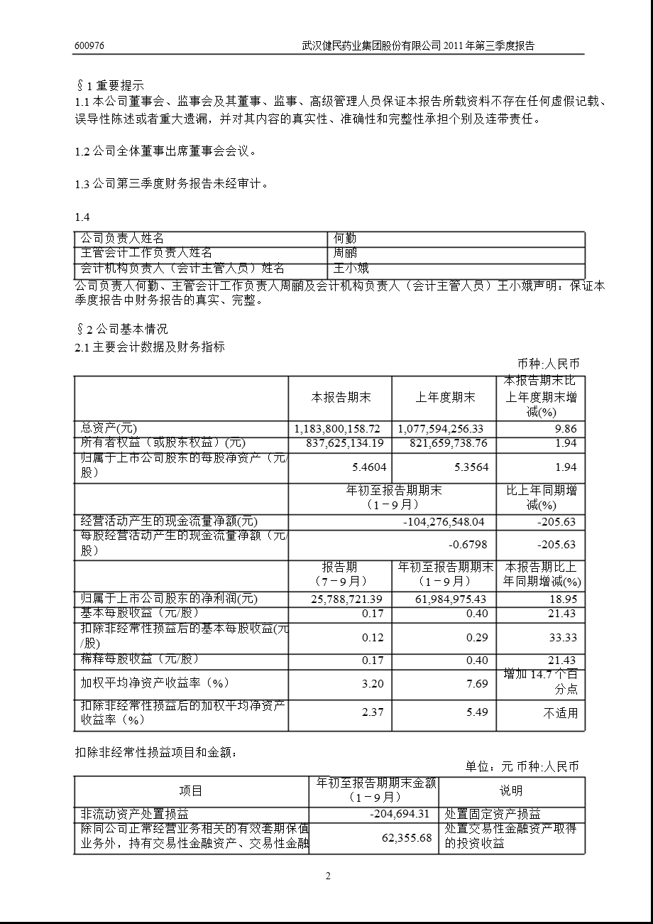 600976 武汉健民第三季度季报.ppt_第3页