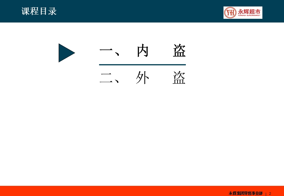 永辉商品偷盗损耗.ppt_第2页