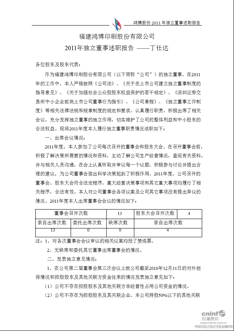 鸿博股份：独立董事述职报告.ppt_第1页