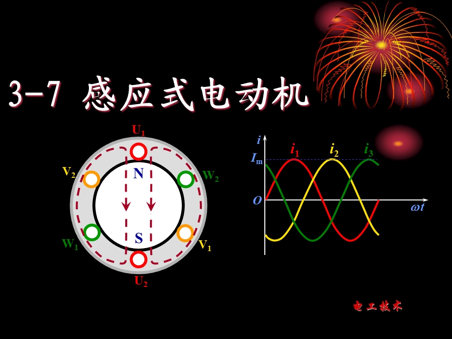 感应式电动机的结构和工作原理.ppt_第1页