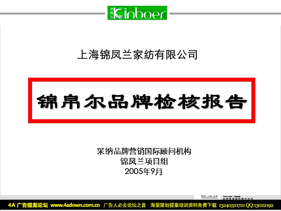 2005上海锦凤兰家纺锦帛尔品牌检核报告.ppt_第3页