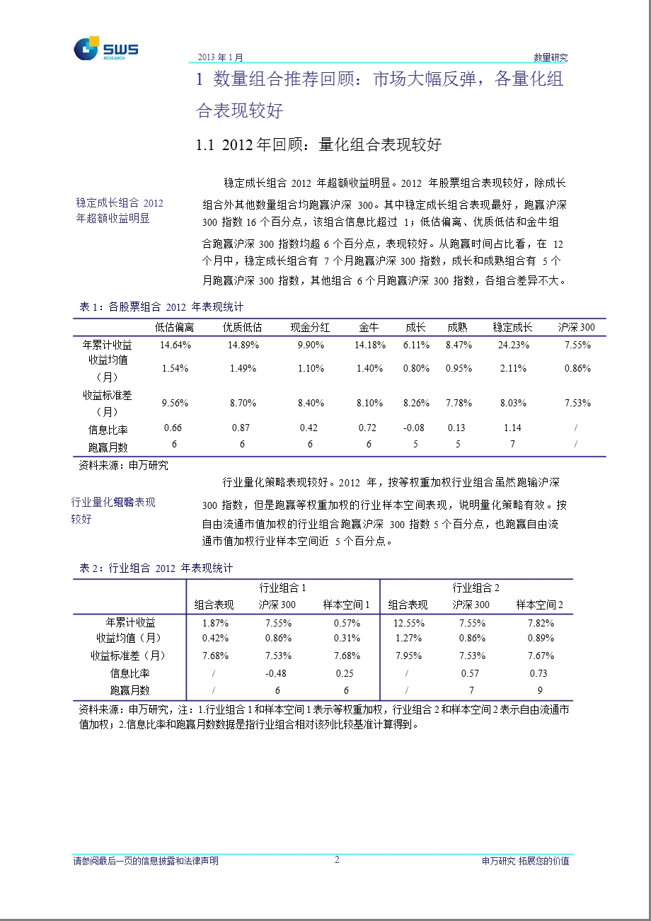 数量组合跟踪月报：反转特征较强的低估偏离组合超额收益明显0110.ppt_第3页